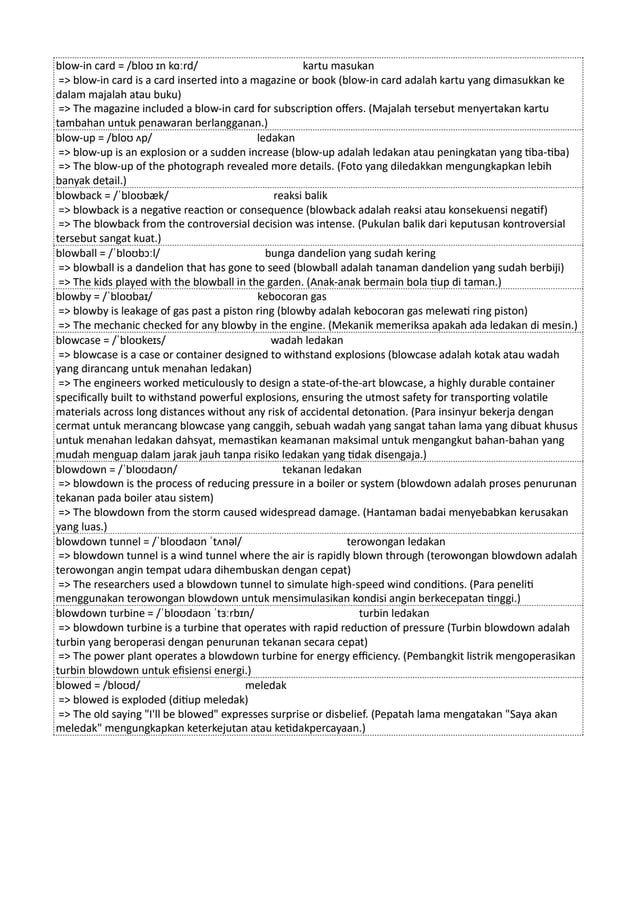 Kamus Inggris Martosudiro Dictionary-5048.pdf