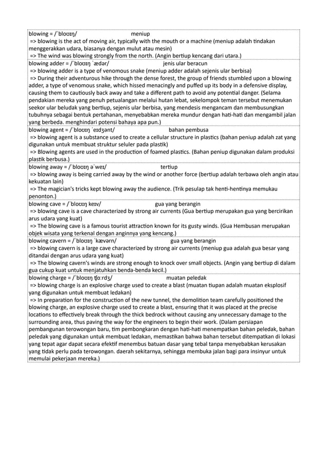 Kamus Inggris Martosudiro Dictionary-5048.pdf