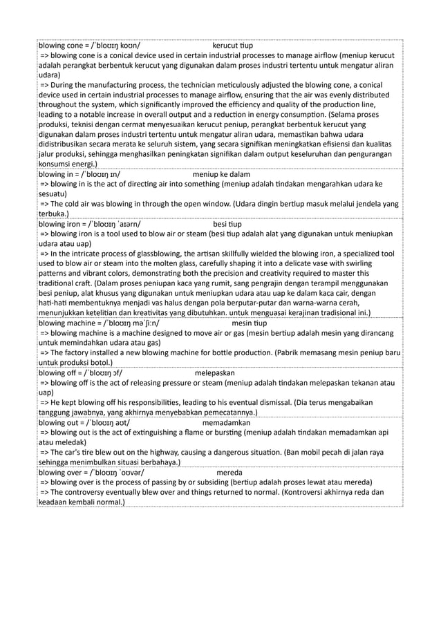 Kamus Inggris Martosudiro Dictionary-5048.pdf