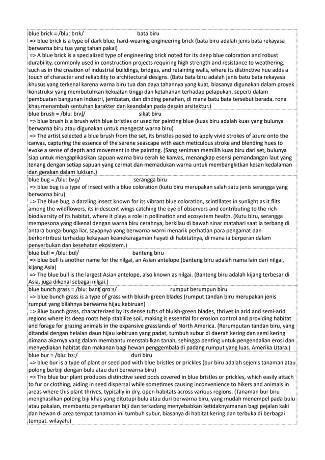 Kamus Inggris Martosudiro Dictionary-5048.pdf