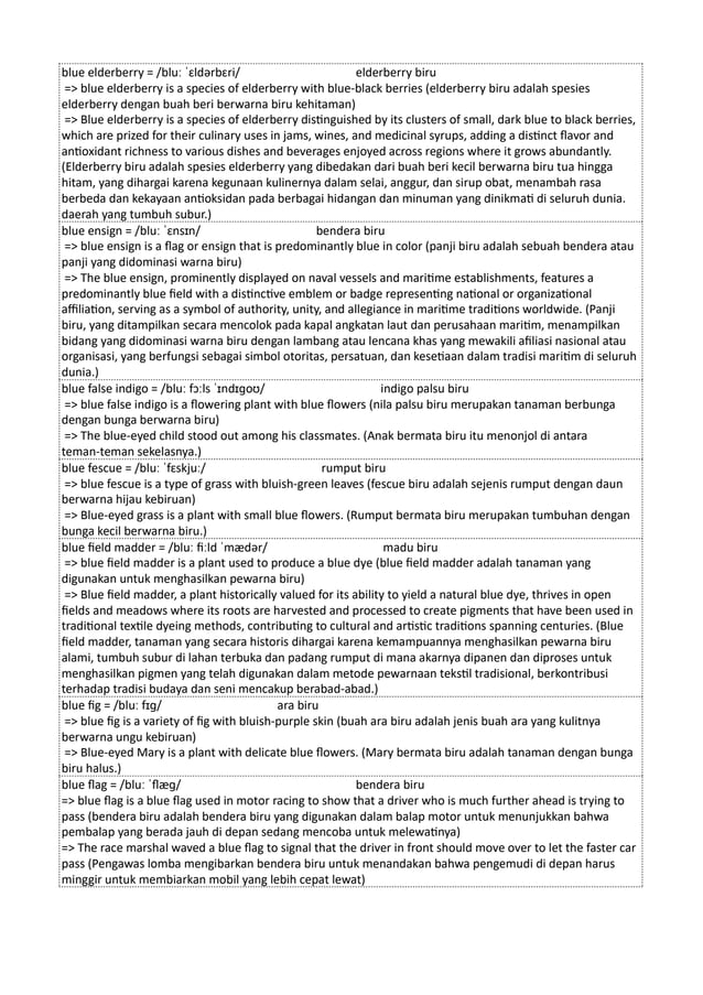 Kamus Inggris Martosudiro Dictionary-5048.pdf