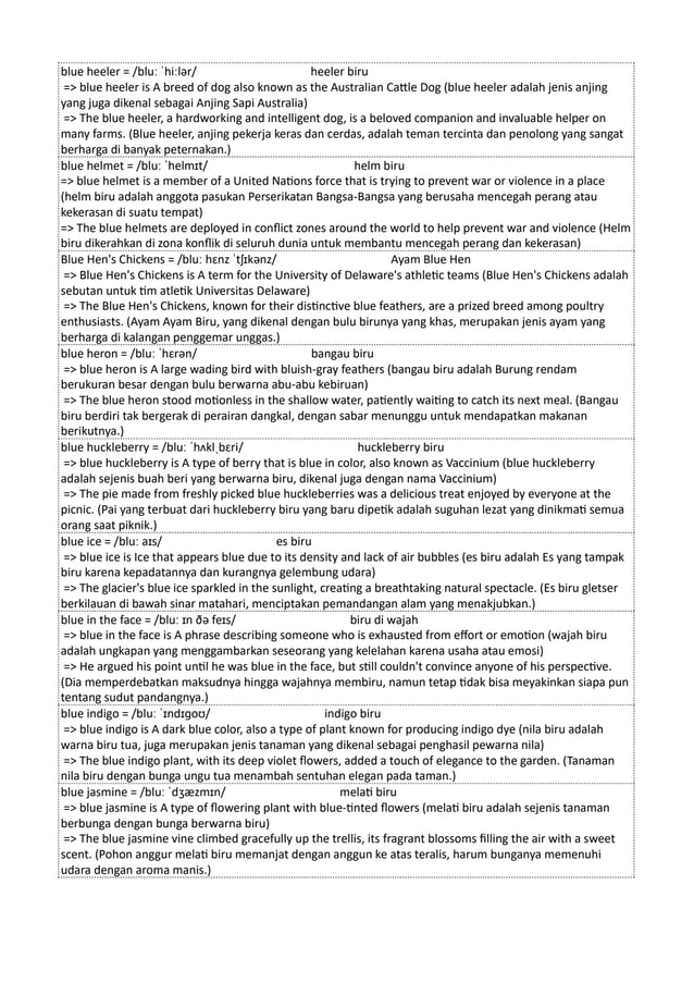 Kamus Inggris Martosudiro Dictionary-5048.pdf