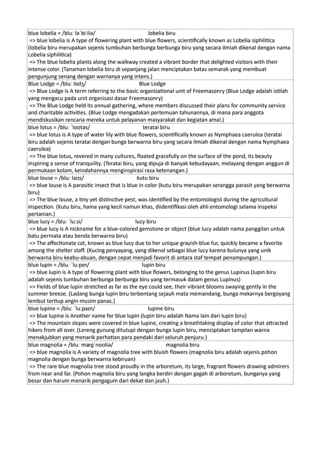 Kamus Inggris Martosudiro Dictionary-5048.pdf