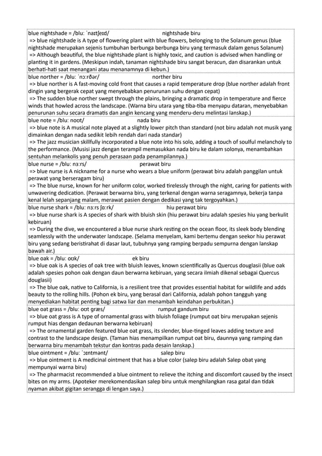 Kamus Inggris Martosudiro Dictionary-5048.pdf