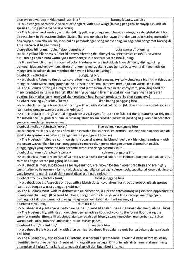 Kamus Inggris Martosudiro Dictionary-5048.pdf