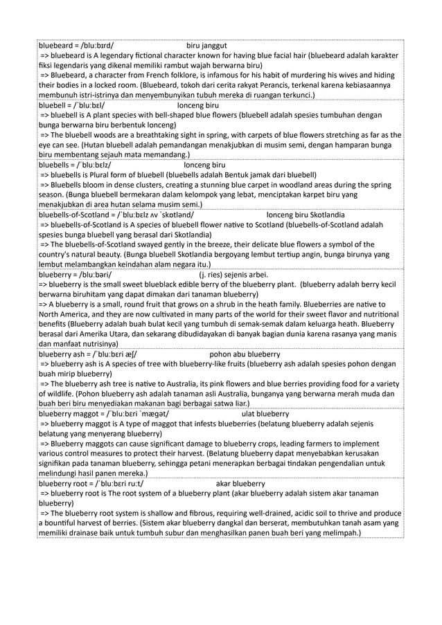 Kamus Inggris Martosudiro Dictionary-5048.pdf