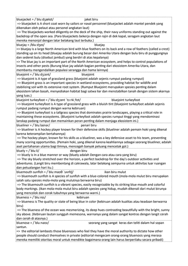 Kamus Inggris Martosudiro Dictionary-5048.pdf