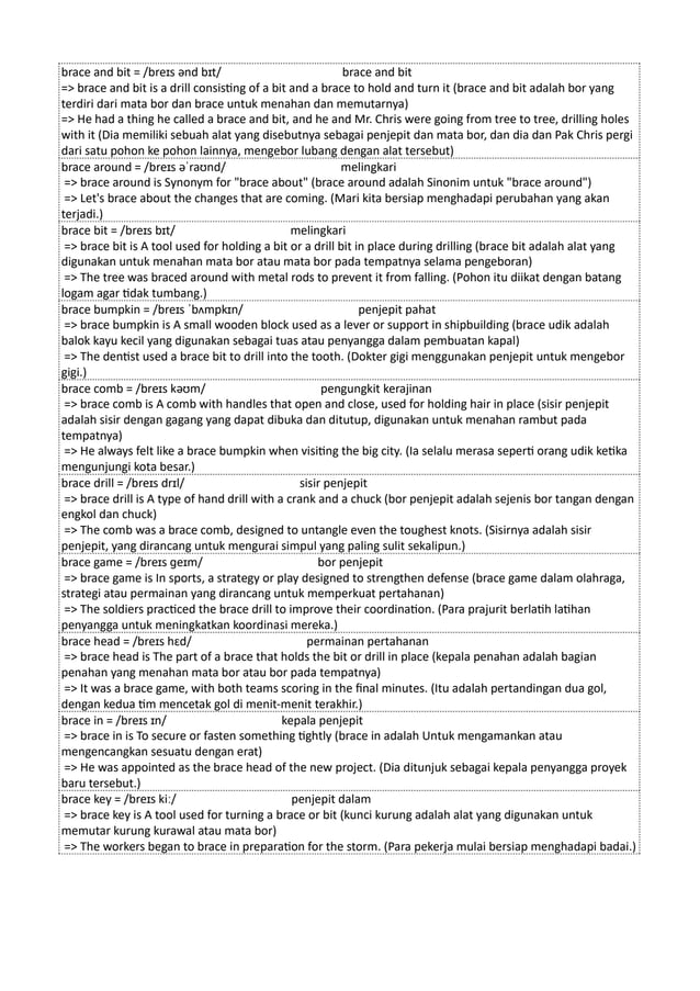 Kamus Inggris Martosudiro Dictionary-5048.pdf