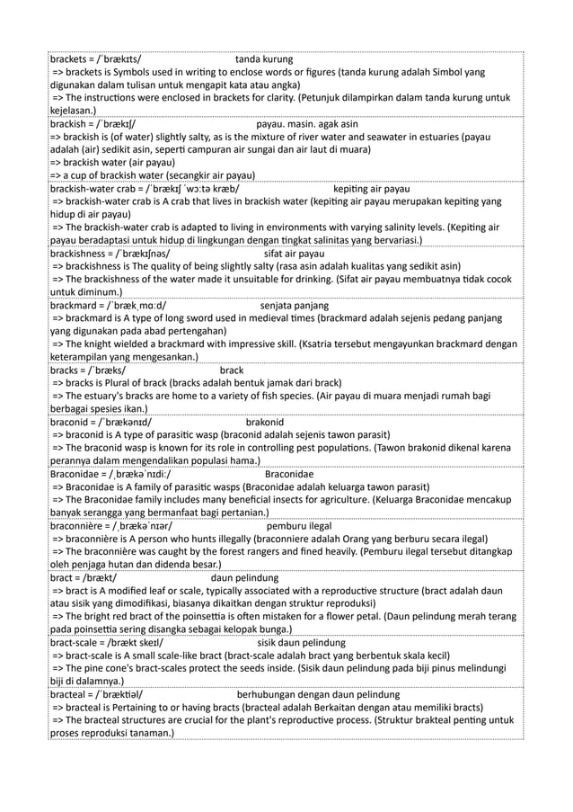 Kamus Inggris Martosudiro Dictionary-5048.pdf