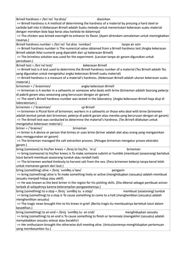 Kamus Inggris Martosudiro Dictionary-5048.pdf