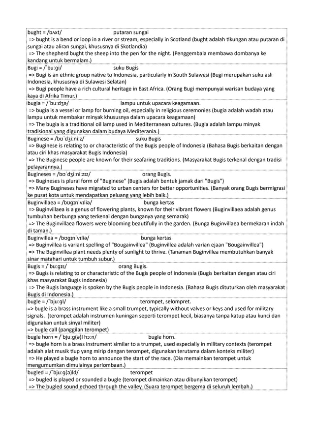 Kamus Inggris Martosudiro Dictionary-5048.pdf