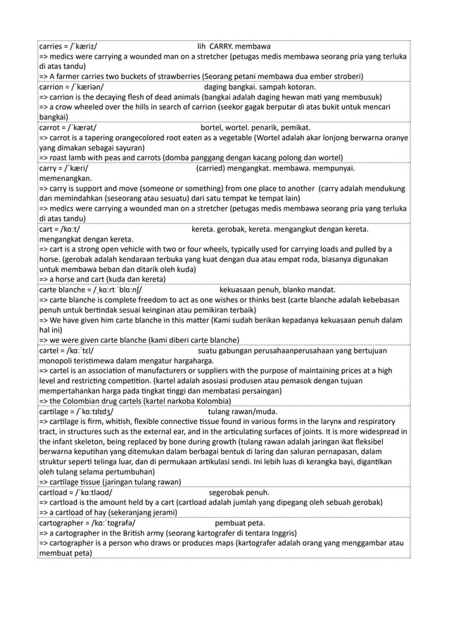 Kamus Inggris Martosudiro Dictionary-5048.pdf