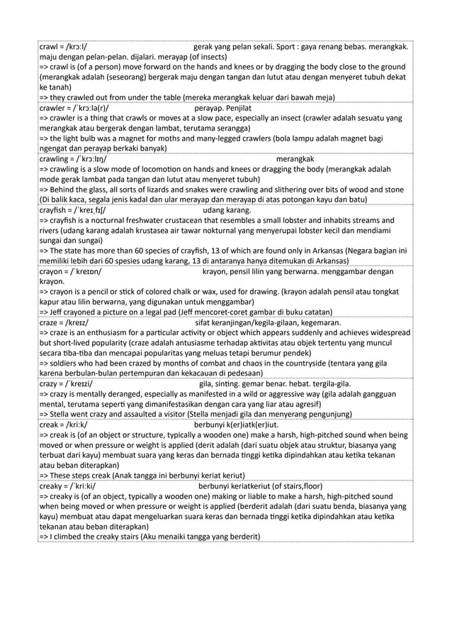 Kamus Inggris Martosudiro Dictionary-5048.pdf