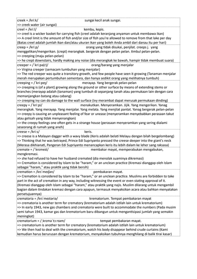 Kamus Inggris Martosudiro Dictionary-5048.pdf