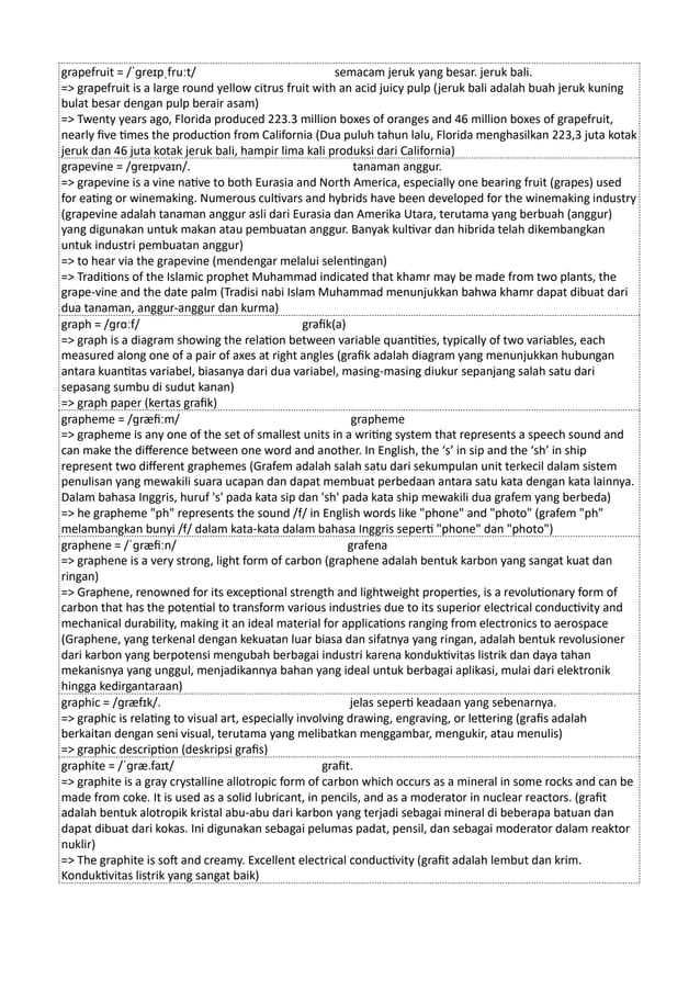 Kamus Inggris Martosudiro Dictionary-5048.pdf