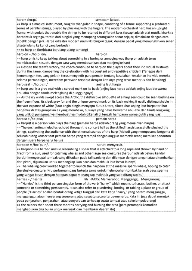 Kamus Inggris Martosudiro Dictionary-5048.pdf