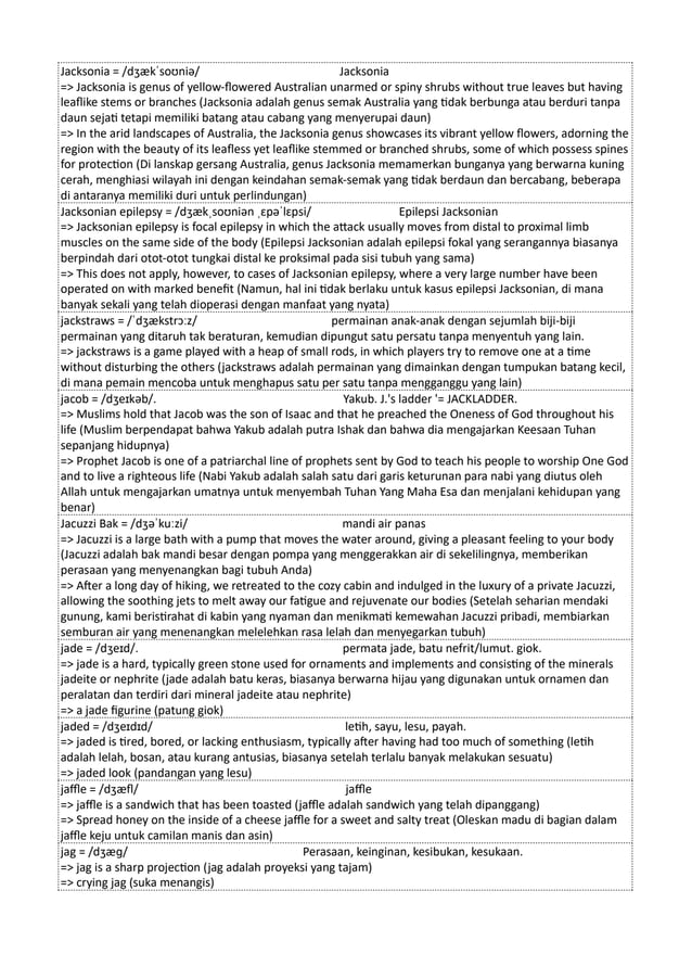 Kamus Inggris Martosudiro Dictionary-5048.pdf