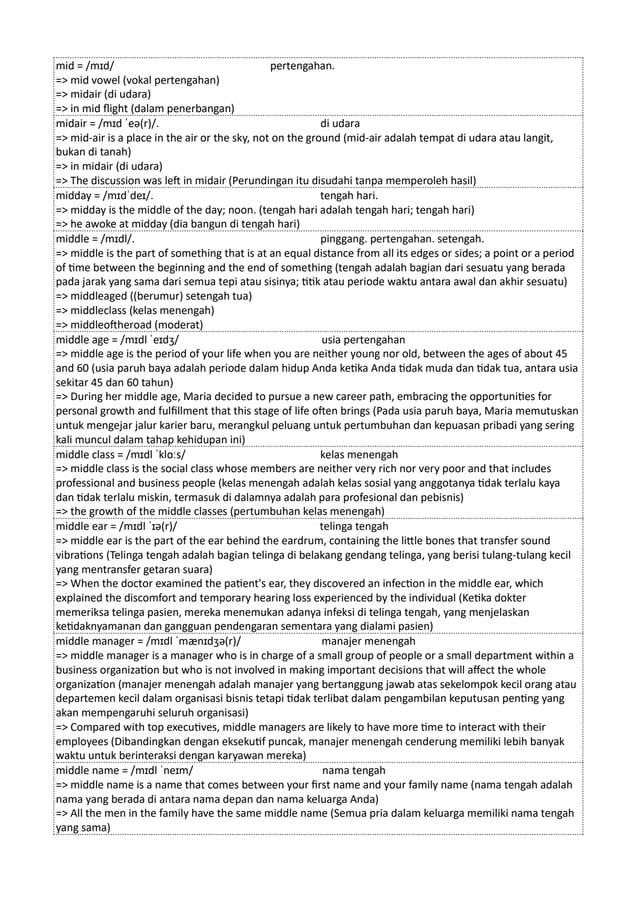 Kamus Inggris Martosudiro Dictionary-5048.pdf