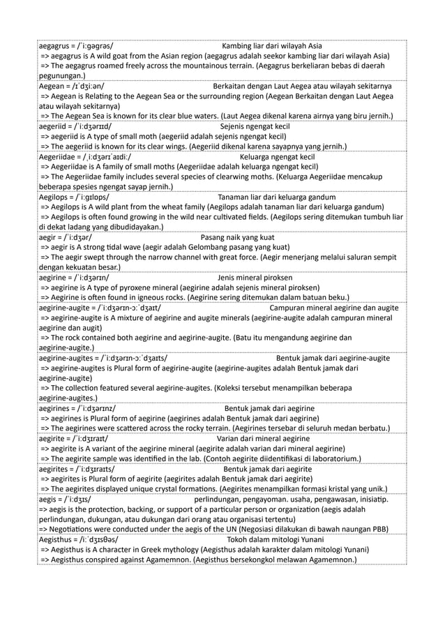 Kamus Inggris Martosudiro Dictionary-5048.pdf