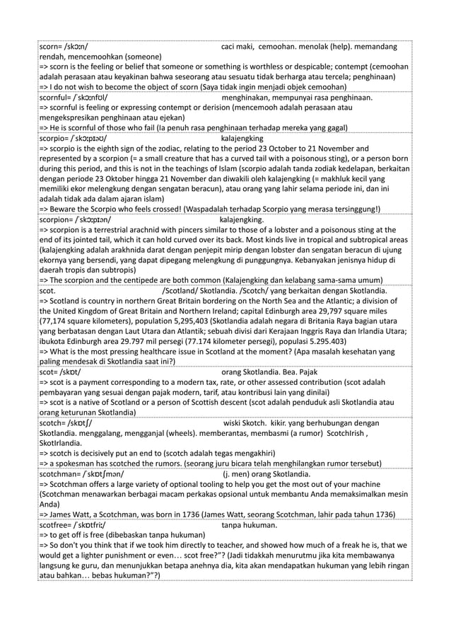 Kamus Inggris Martosudiro Dictionary-5048.pdf