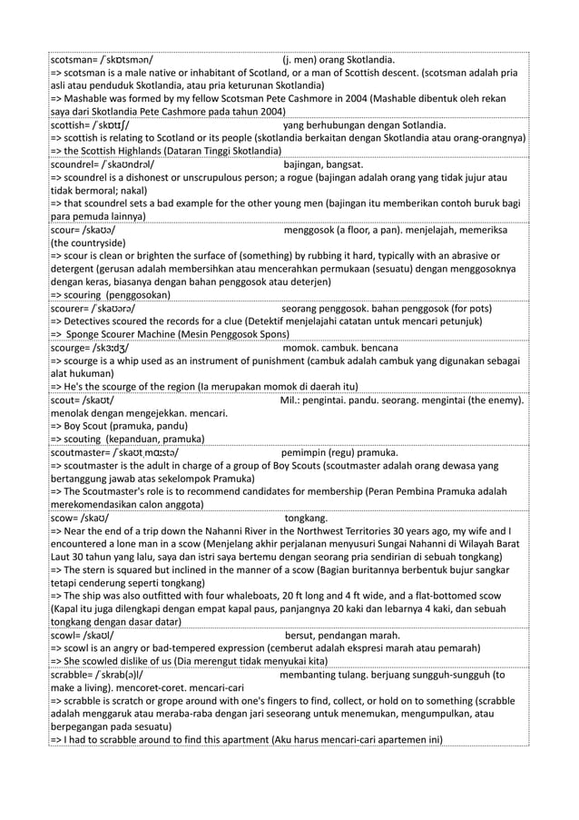 Kamus Inggris Martosudiro Dictionary-5048.pdf