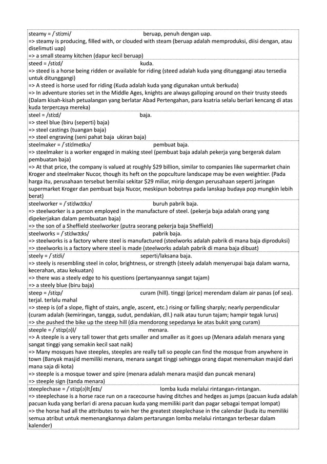 Kamus Inggris Martosudiro Dictionary-5048.pdf