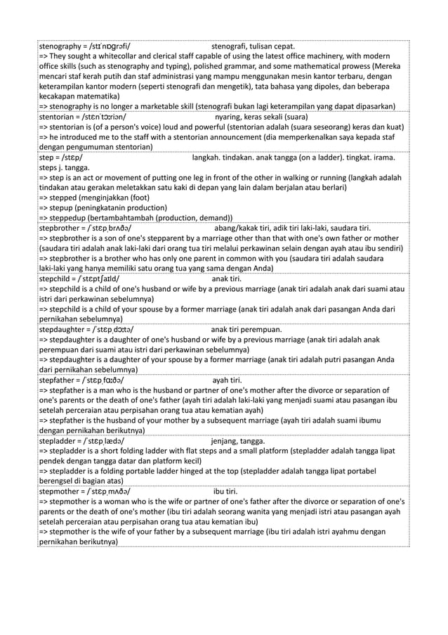 Kamus Inggris Martosudiro Dictionary-5048.pdf