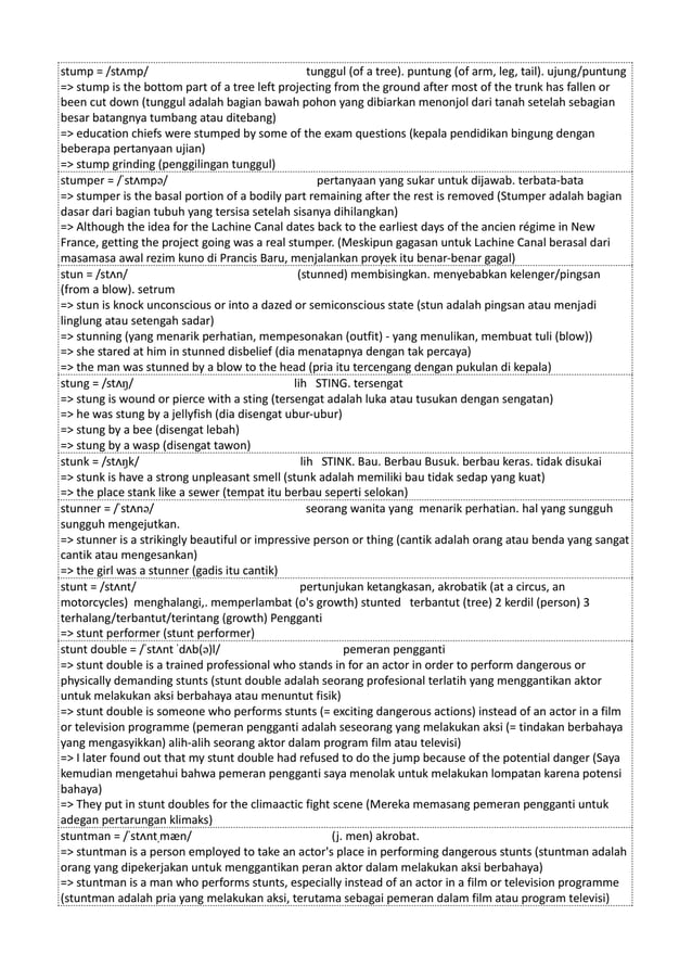 Kamus Inggris Martosudiro Dictionary-5048.pdf