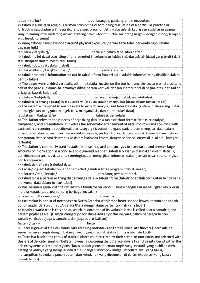 Kamus Inggris Martosudiro Dictionary-5048.pdf