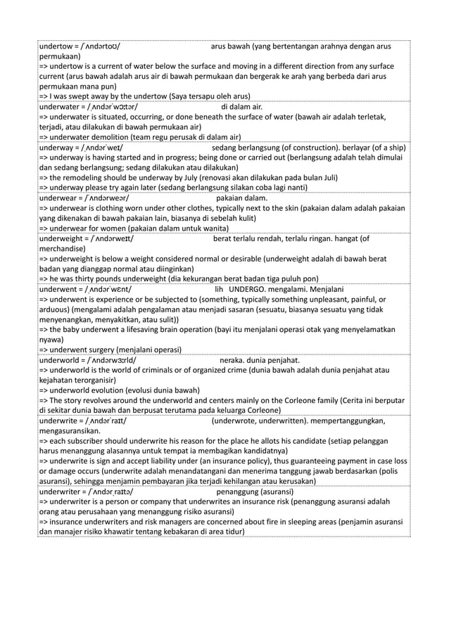 Kamus Inggris Martosudiro Dictionary-5048.pdf