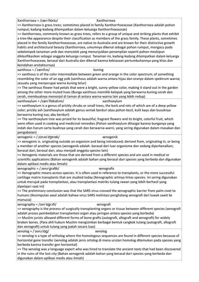 Kamus Inggris Martosudiro Dictionary-5048.pdf