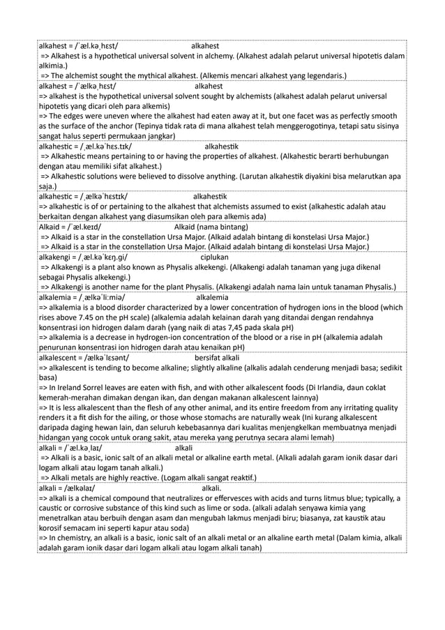 Kamus Inggris Martosudiro Dictionary-5048.pdf