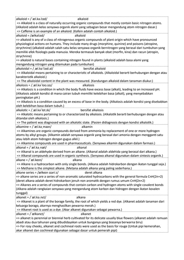 Kamus Inggris Martosudiro Dictionary-5048.pdf