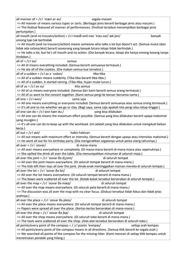 Kamus Inggris Martosudiro Dictionary-5048.pdf