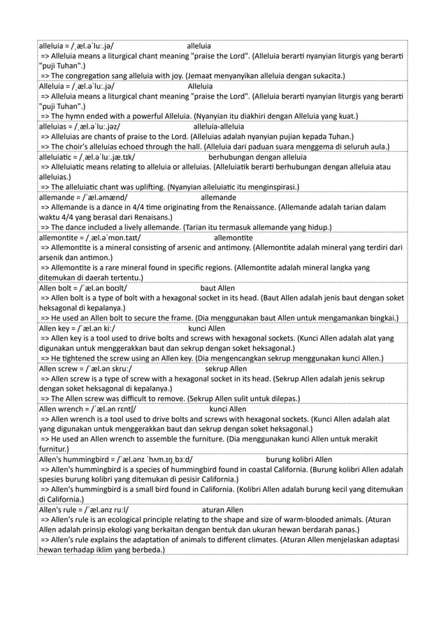 Kamus Inggris Martosudiro Dictionary-5048.pdf