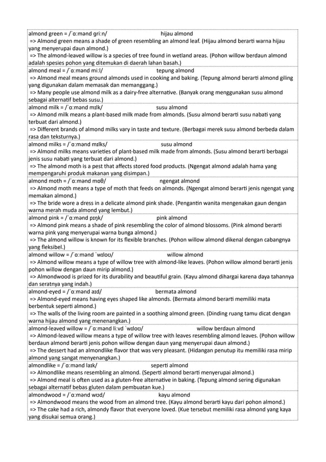 Kamus Inggris Martosudiro Dictionary-5048.pdf