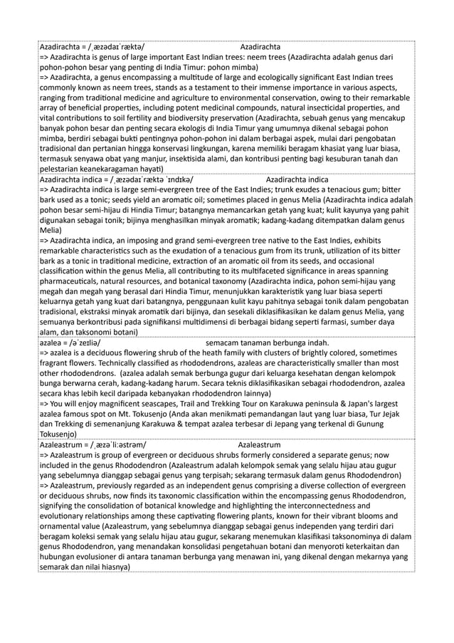 Kamus Inggris Martosudiro Dictionary-5048.pdf