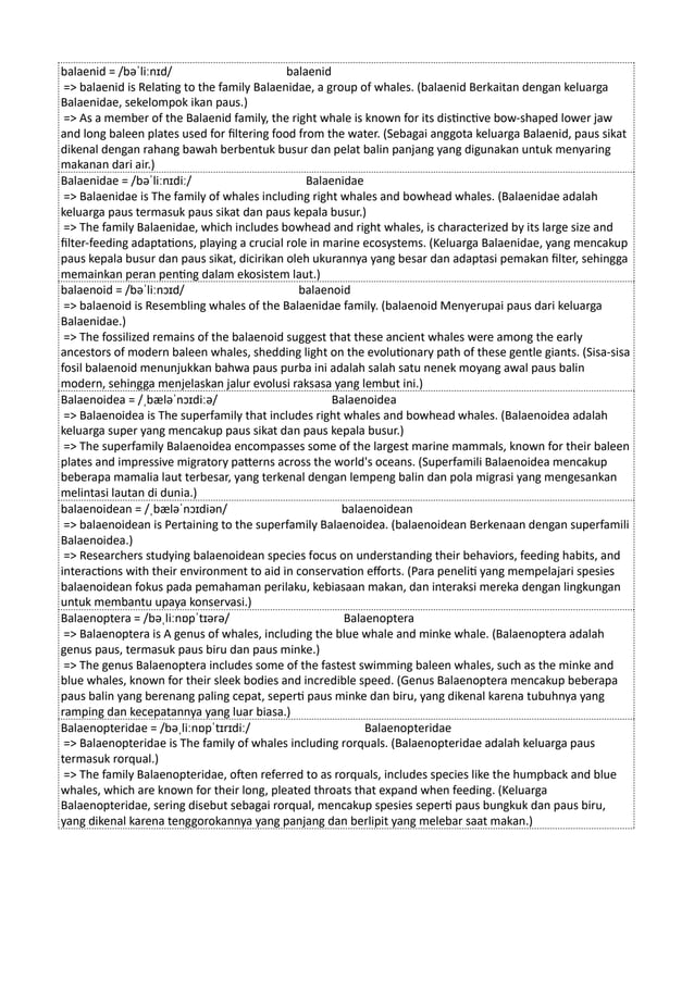 Kamus Inggris Martosudiro Dictionary-5048.pdf