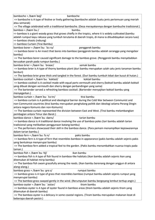 Kamus Inggris Martosudiro Dictionary-5221.pdf