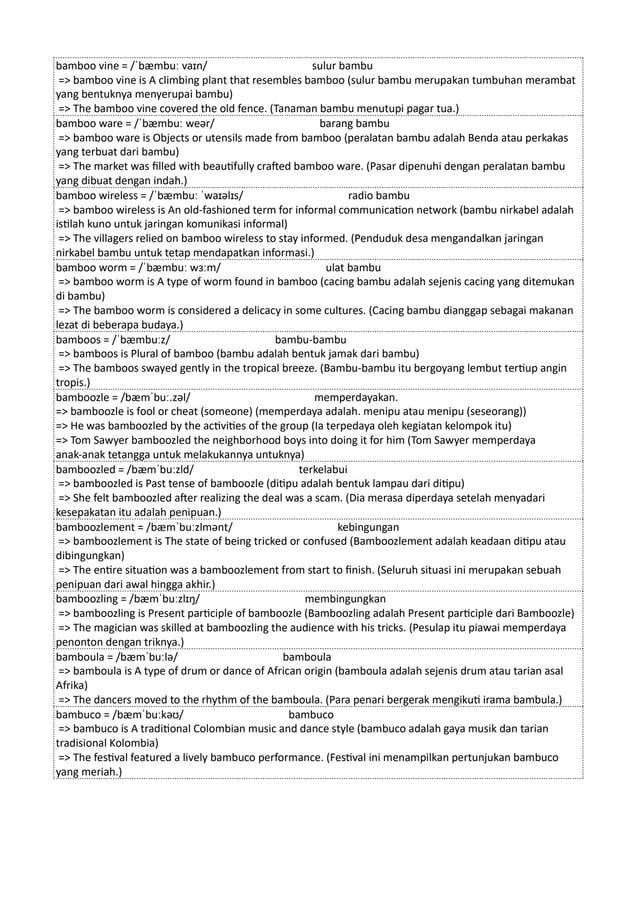 Kamus Inggris Martosudiro Dictionary-5221.pdf