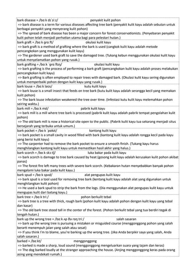 Kamus Inggris Martosudiro Dictionary-5221.pdf