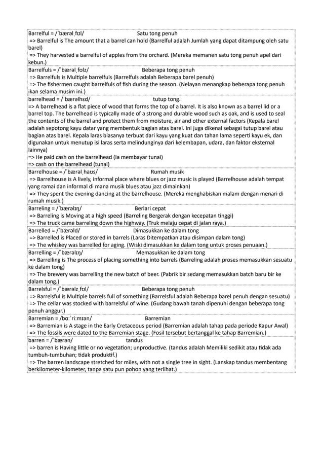 Kamus Inggris Martosudiro Dictionary-5221.pdf