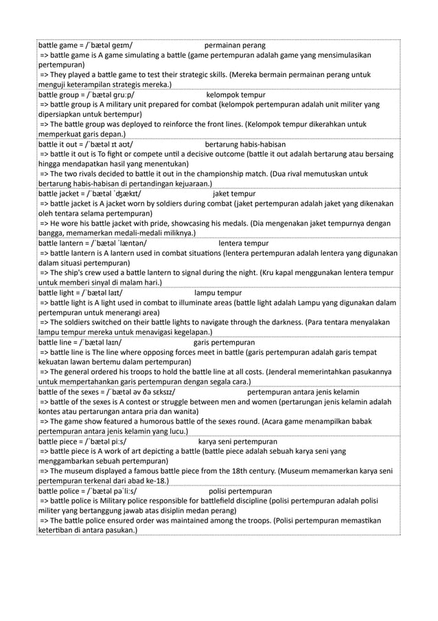 Kamus Inggris Martosudiro Dictionary-5221.pdf