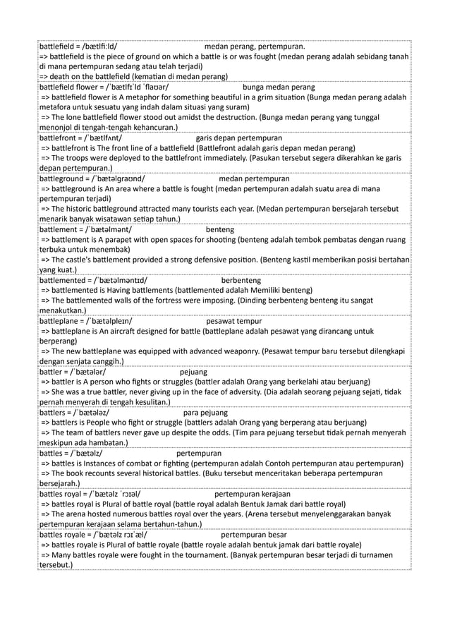 Kamus Inggris Martosudiro Dictionary-5221.pdf