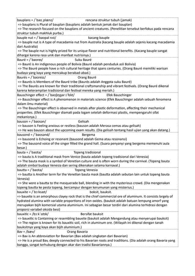 Kamus Inggris Martosudiro Dictionary-5221.pdf