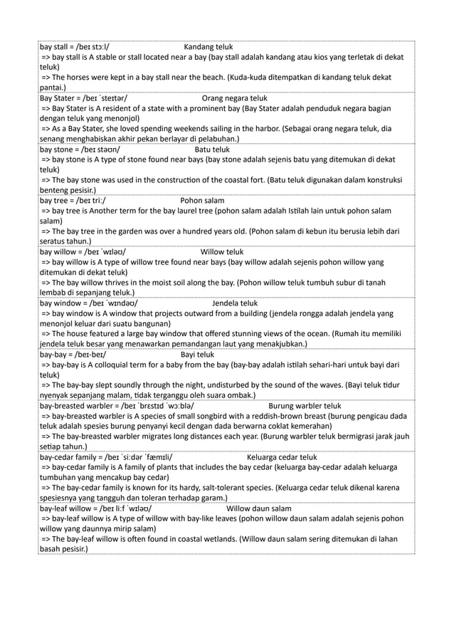 Kamus Inggris Martosudiro Dictionary-5221.pdf