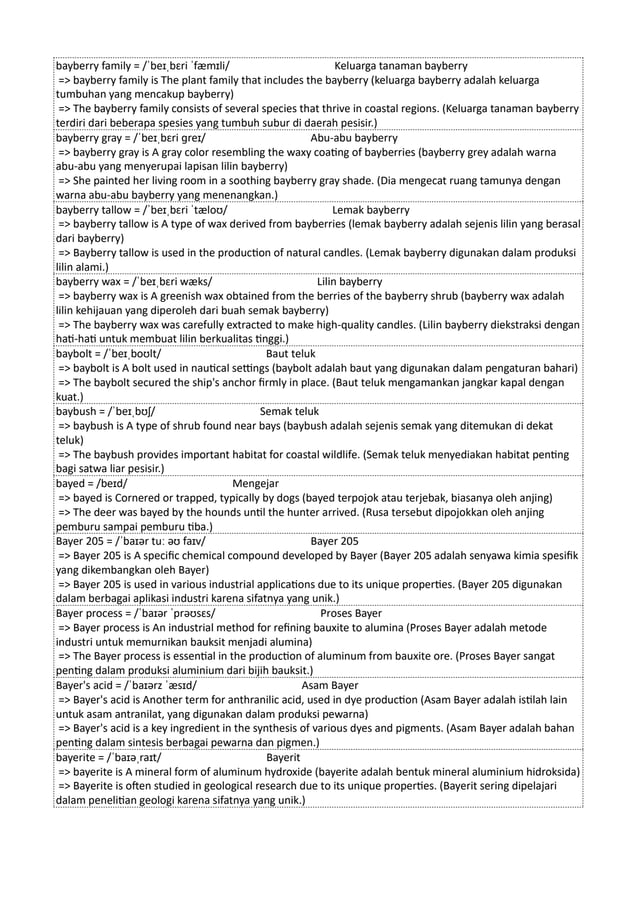 Kamus Inggris Martosudiro Dictionary-5221.pdf