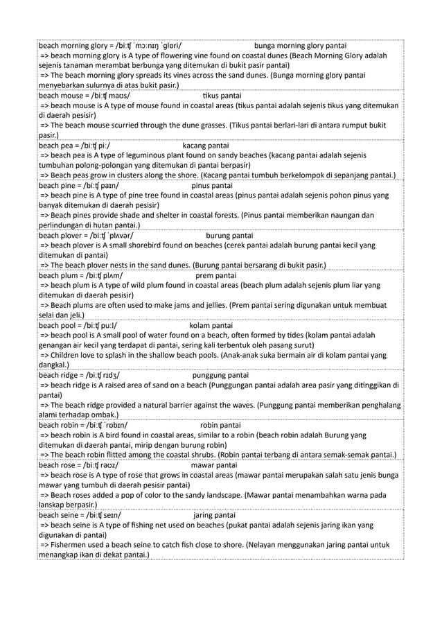 Kamus Inggris Martosudiro Dictionary-5221.pdf