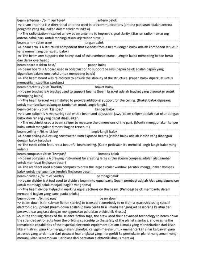 Kamus Inggris Martosudiro Dictionary-5221.pdf