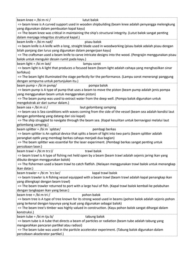 Kamus Inggris Martosudiro Dictionary-5221.pdf